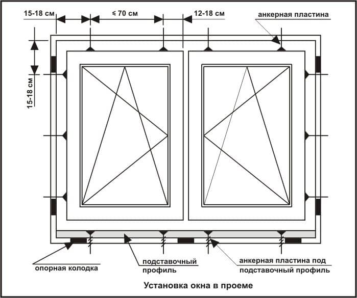 Shema-kreplenija-okna-v-proeme.jpg Shema-kreplenija-okna-v-proeme.jpg
